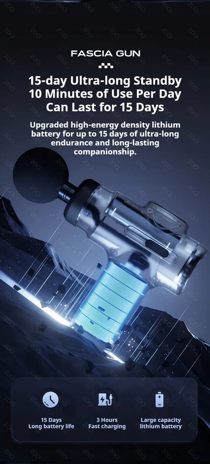 Mini 99-Level Digital Fascia Gun