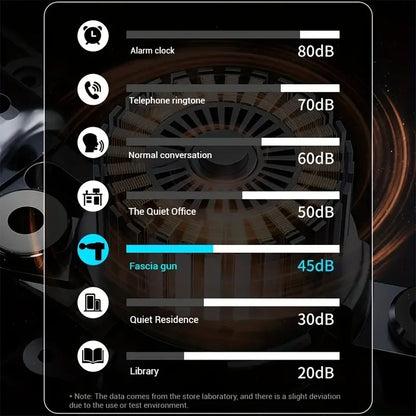 Mini Compact Fascia Relaxation Gun
