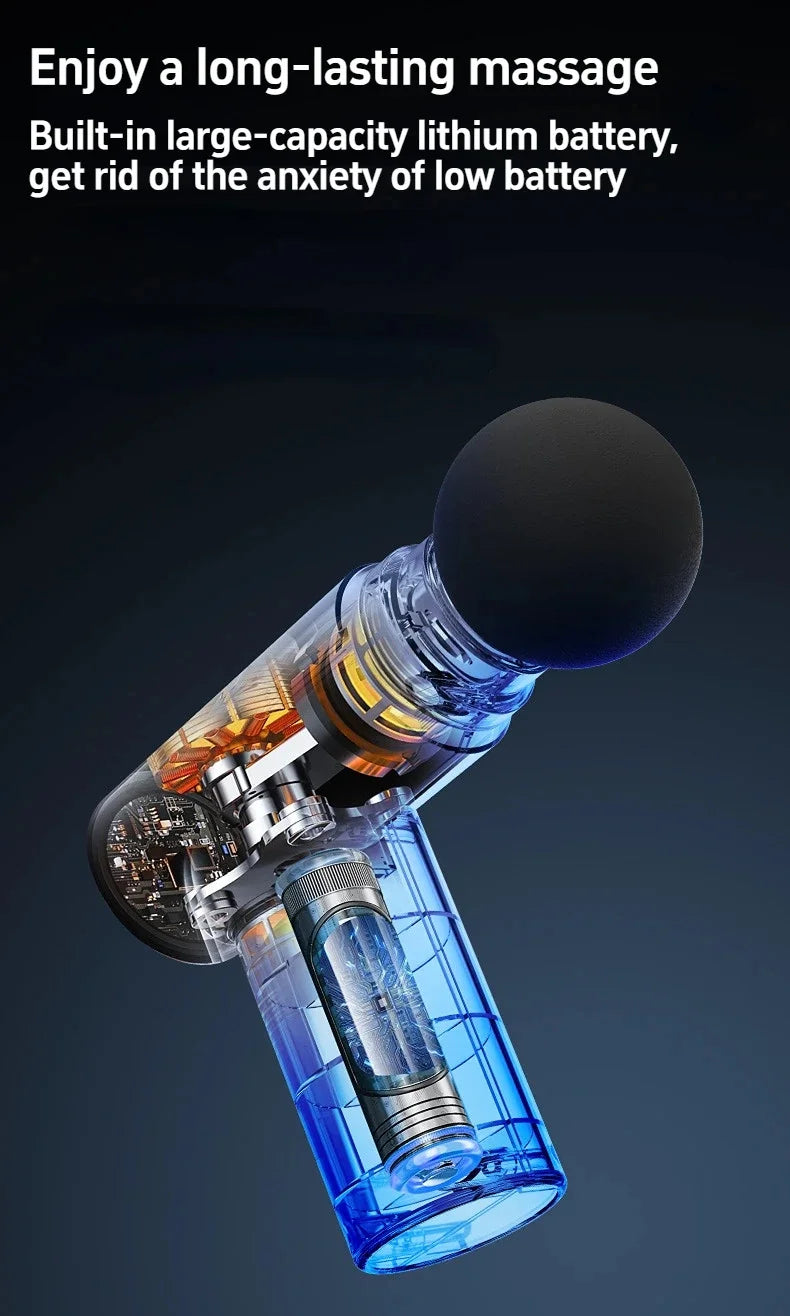 USB Mini Neck Relief Massage Gun