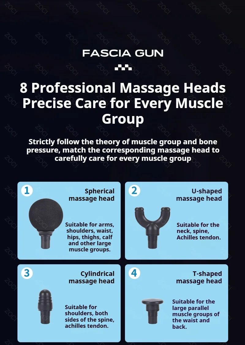 Mini 99-Level Digital Fascia Gun